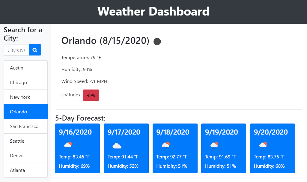 Weather Dashboard